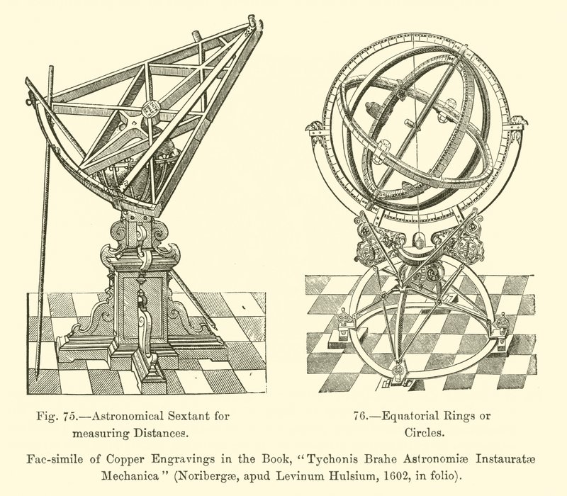 Astronomical Sextant for measuring Distances, Equatorial Rings or Circles by French School