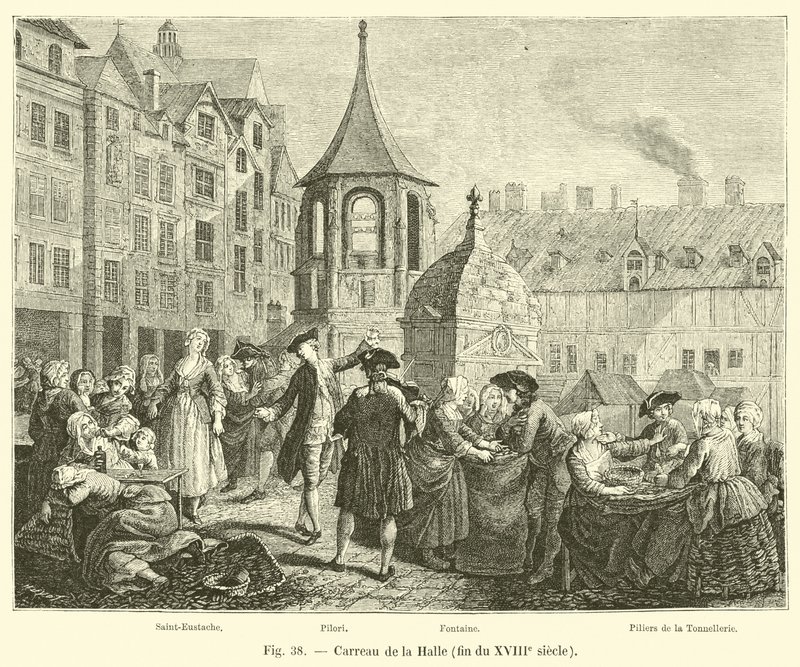 Market Square of the Halles, end of the 18th century by French School