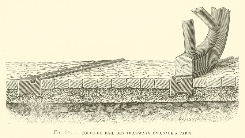 Rail Section of the Tramways Used in Paris (engraving) by French School