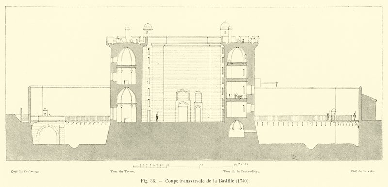 Cross Section of the Bastille, 1780 by French School