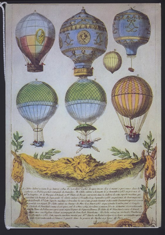 Early French balloon ascents by French School