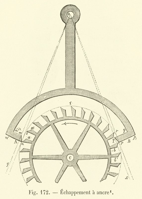 Anchor Escapement by French School