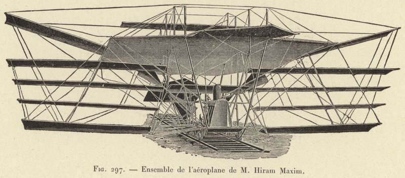 Overview of Mr. Hiram Maxim