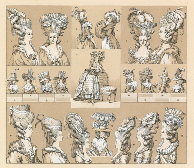 France XVIIIth Cent Costume by French School