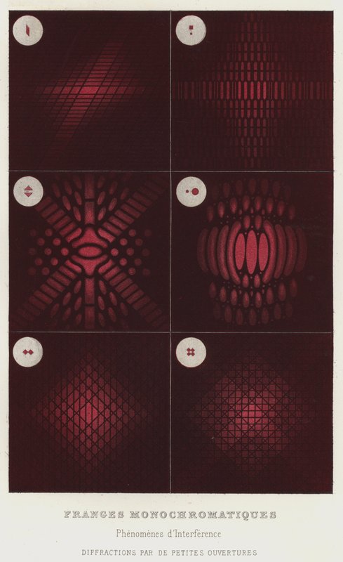 Monochromatic Fringes, Interference Phenomena, Diffractions by Small Openings by French School