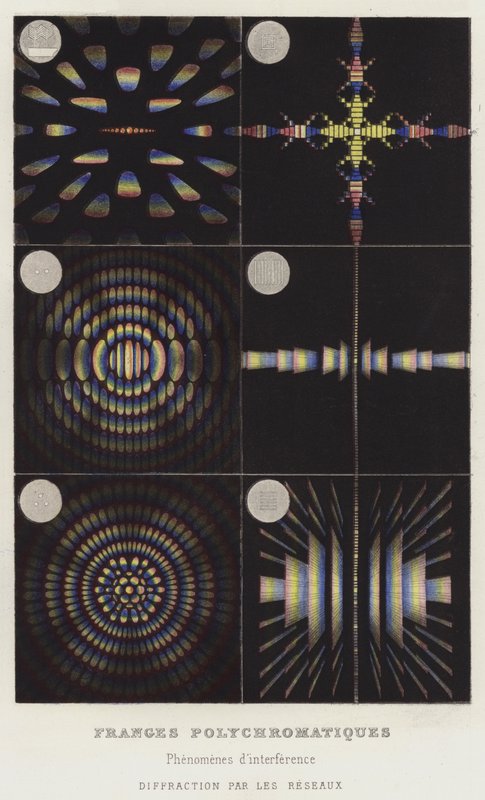 Polychromatic Fringes, Phenomena of Interference, Diffraction by Gratings by French School