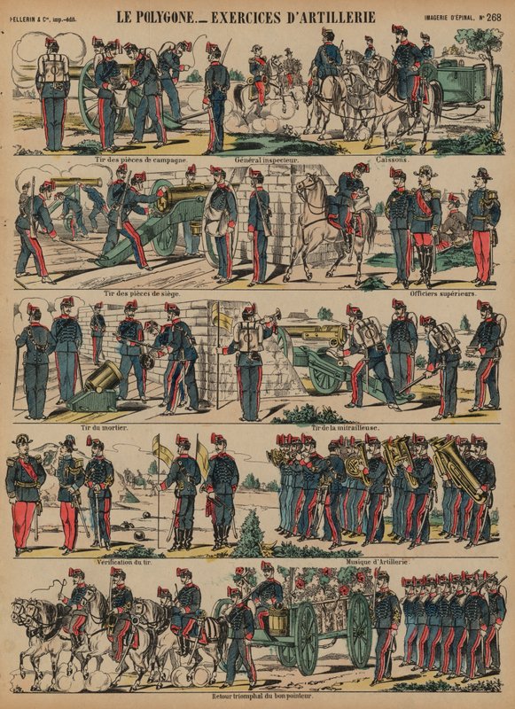French Army Artillery Exercises, Le Polygone, Lorient, France by French School