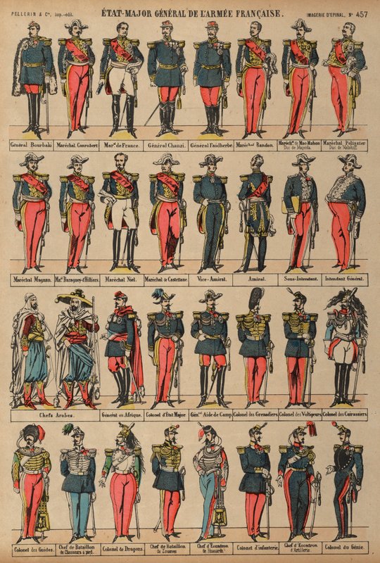 General Staff of the French Army by French School