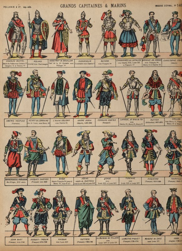Great Military Figures by French School