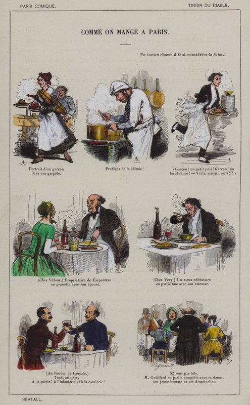 How one eats in Paris by French School