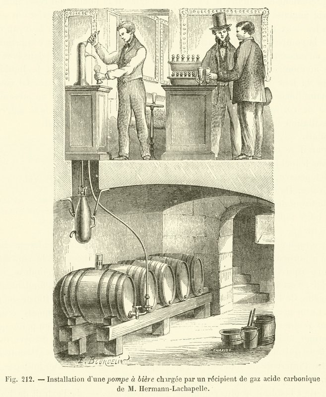 Installation of a Beer Pump Charged by a Carbonic Acid Gas Container by Mr. Hermann-Lachapelle by French School
