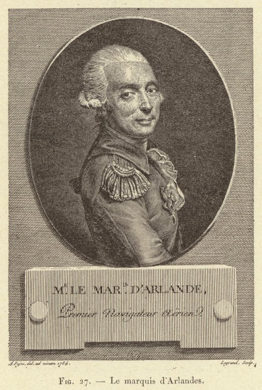 The Marquis d