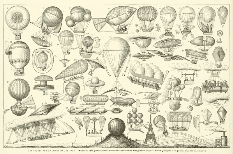 The Caps of Aerial Navigation by French School