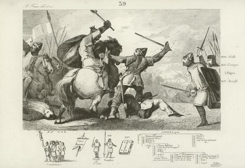 Louis VI of France fighting the English at the Battle of Brenneville, 1119 by French School