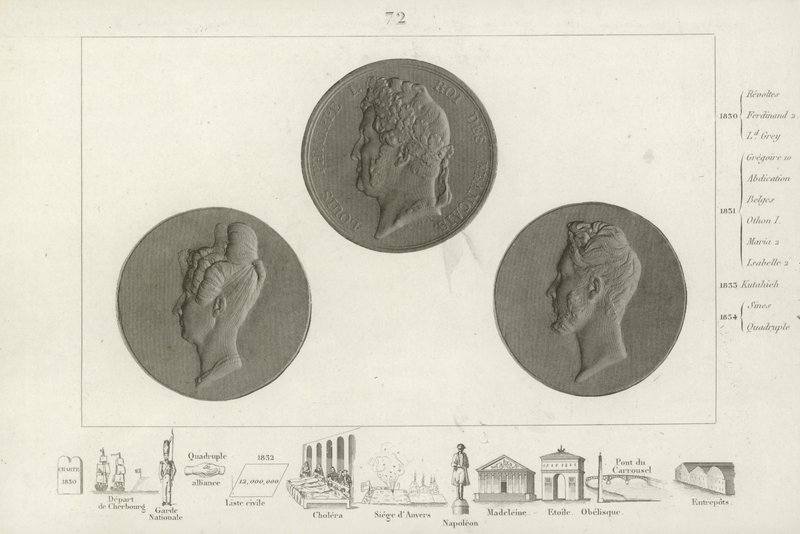 Medallion of Louis Philippe I of France by French School