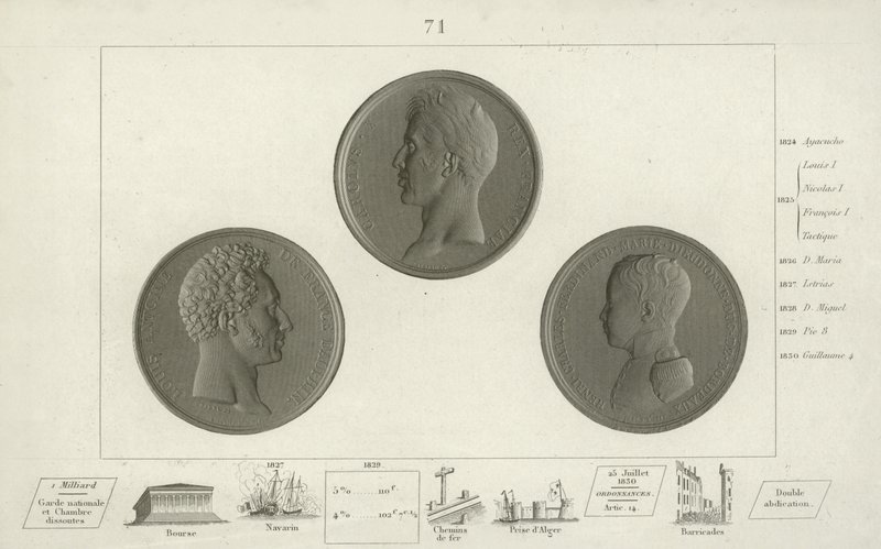 Medallions of Charles X of France and his son Louis Antoine, Duke of Angouleme and grandson Henry Duke of Bordeaux by French School