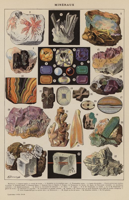 Mineraux by French School