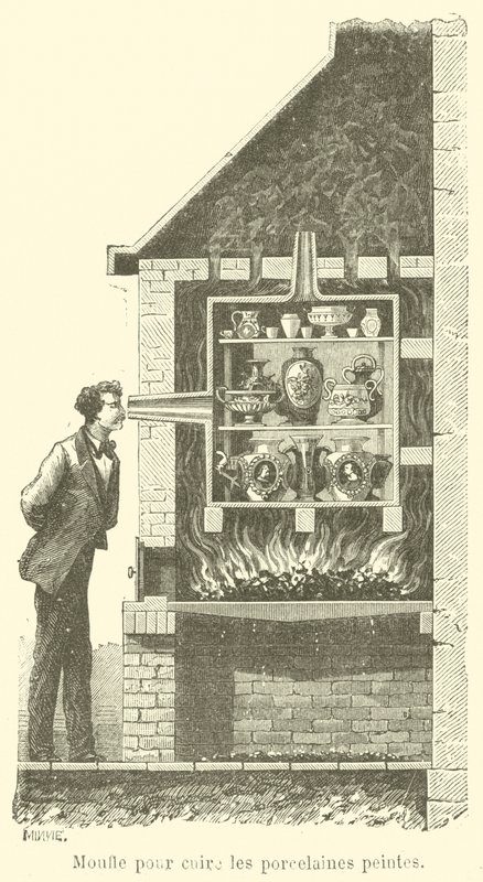 Muffle for Firing Painted Porcelains (engraving) by French School
