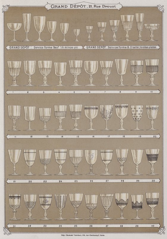 Page from the catalogue of the Grand Depot de Porcelaines, Faiences et Verreries by French School