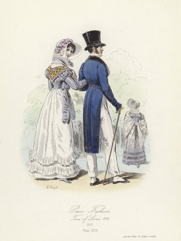 Paris Fashions, Time of Louis XVIII by French School