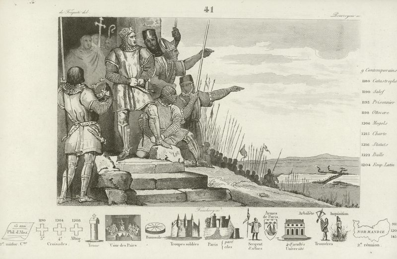 Philip II of France wins the Battle of Bouvines after prayer, 1214 by French School