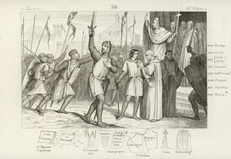 Philip I of France and Pope Urban II rallying followers for the First Crusade, c1095 by French School
