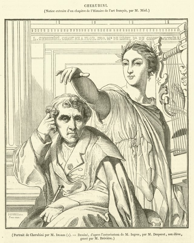 Portrait of Cherubini by French School