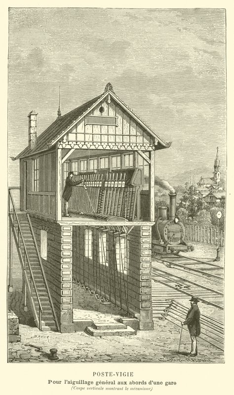 Signal Post for General Switching at the Approaches to a Station, Vertical Section Showing the Mechanism (engraving) by French School