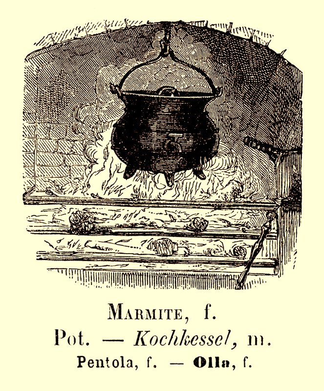 Pot Illustration from Album Vocabulaire, c.1880 by French School