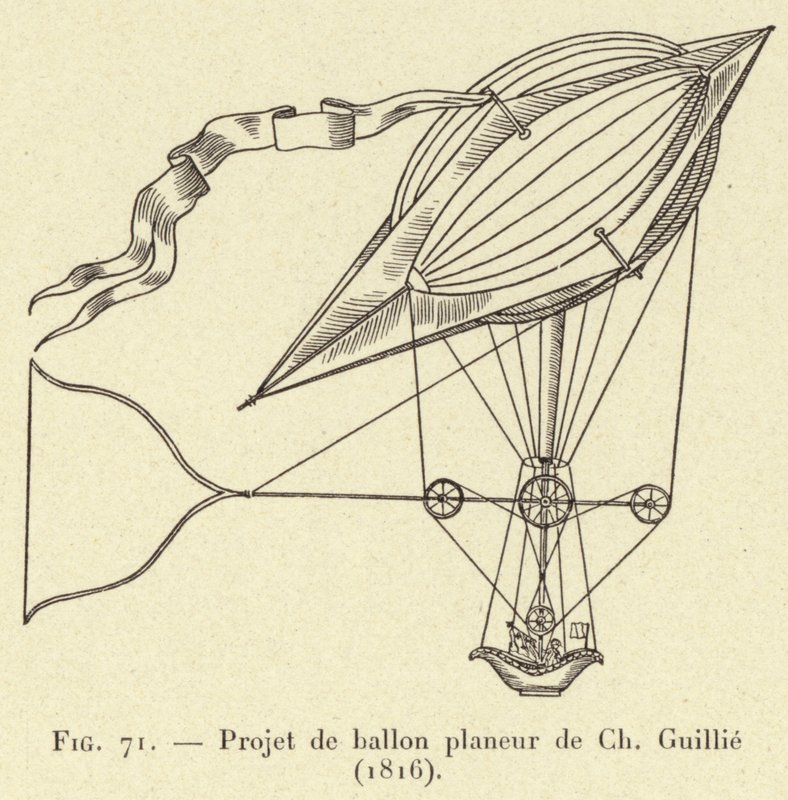 Project of a Glider Balloon by Ch Guillie (1816) by French School