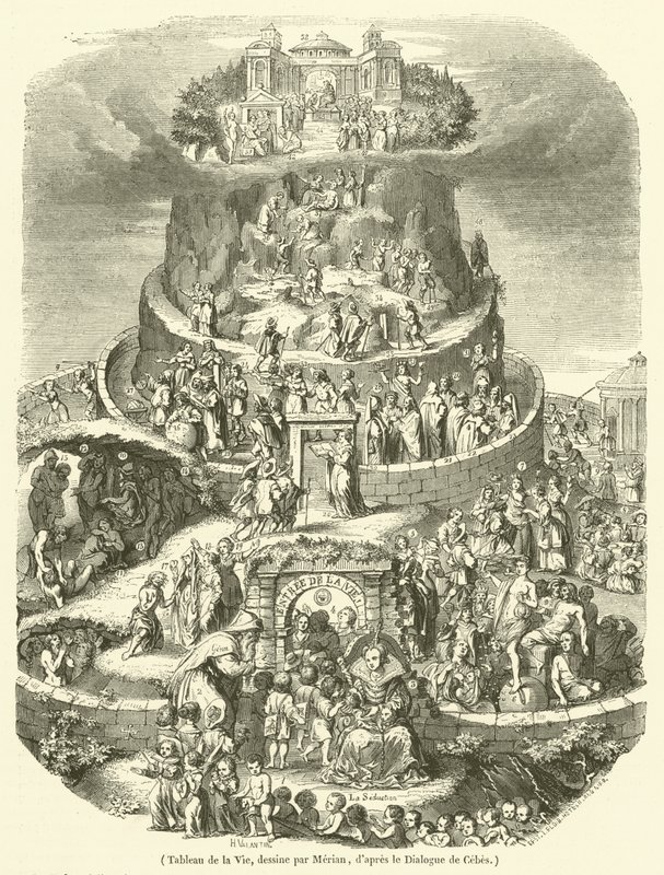 Tableau of Life by French School