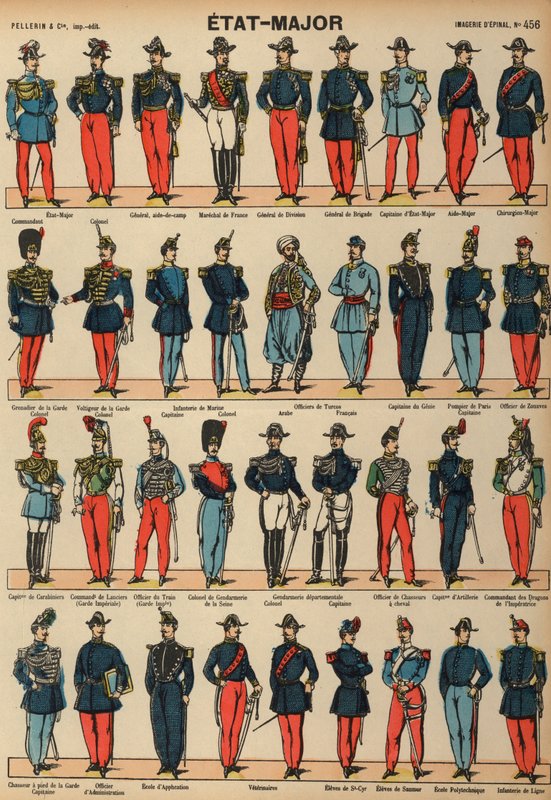 Uniforms of the French military by French School