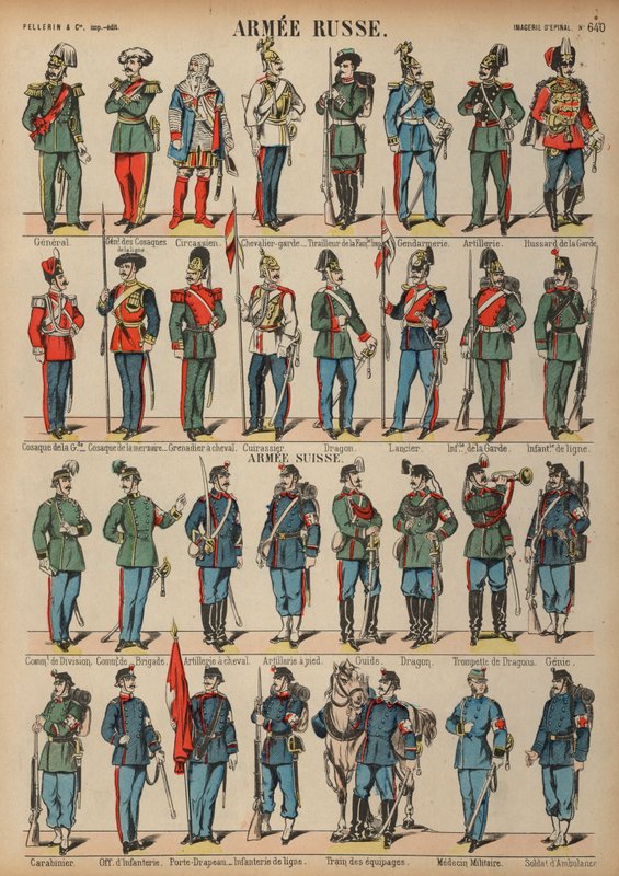 Uniforms of the Russian and Swiss armies by French School