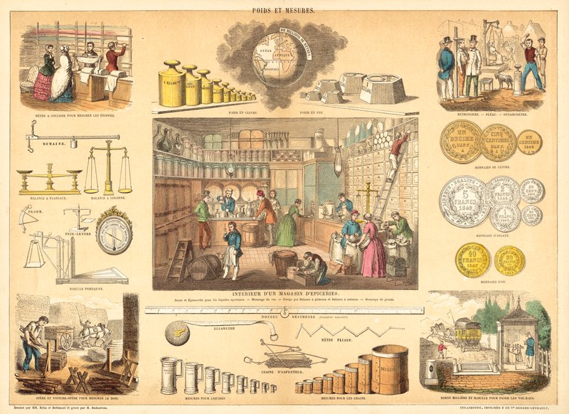 Weights and measures by French School