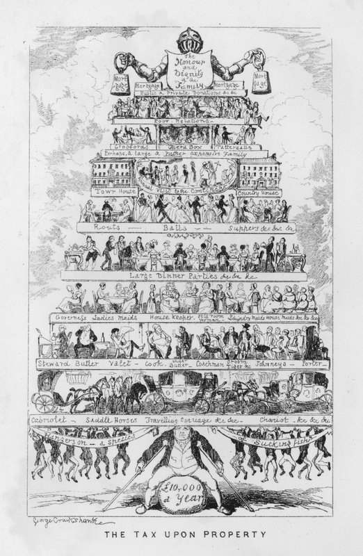 The tax on property, the costs of being rich by George Cruikshank