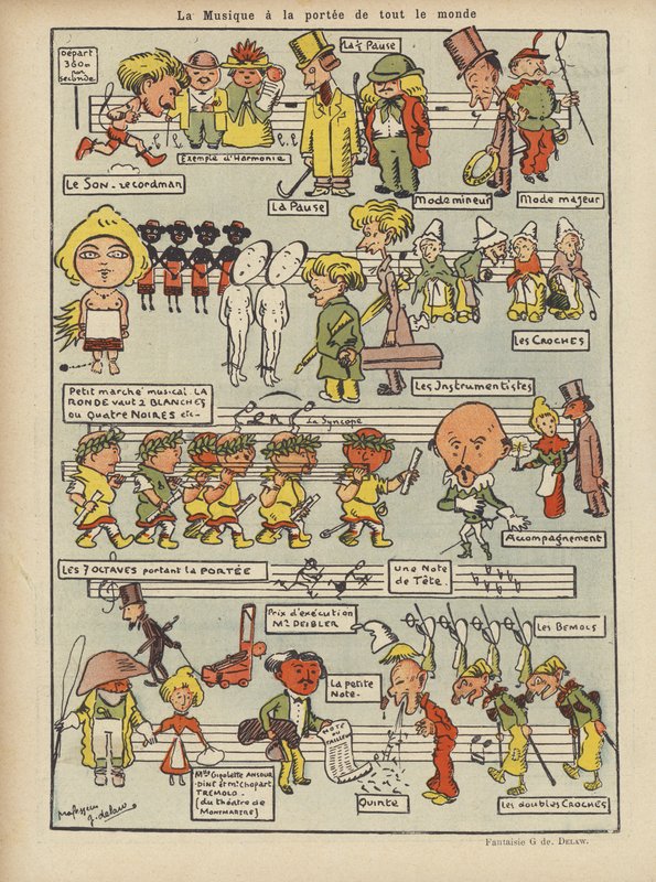 Illustration for Le Rire by Georges Delaw