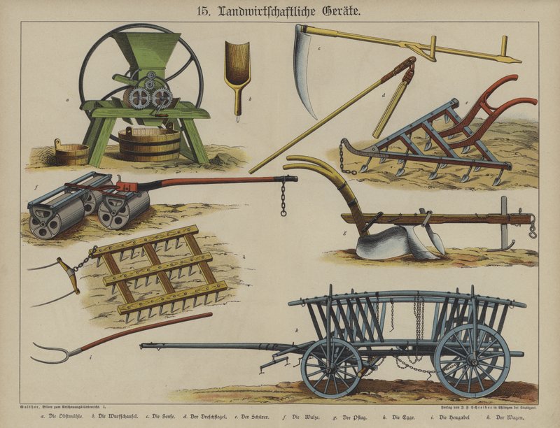Agricultural Equipment by German School