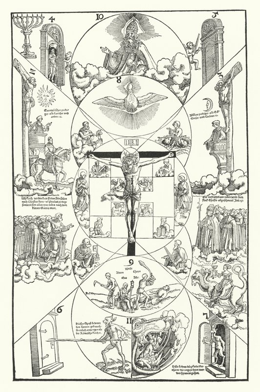 Allegory on the old and new Christian Church by German School