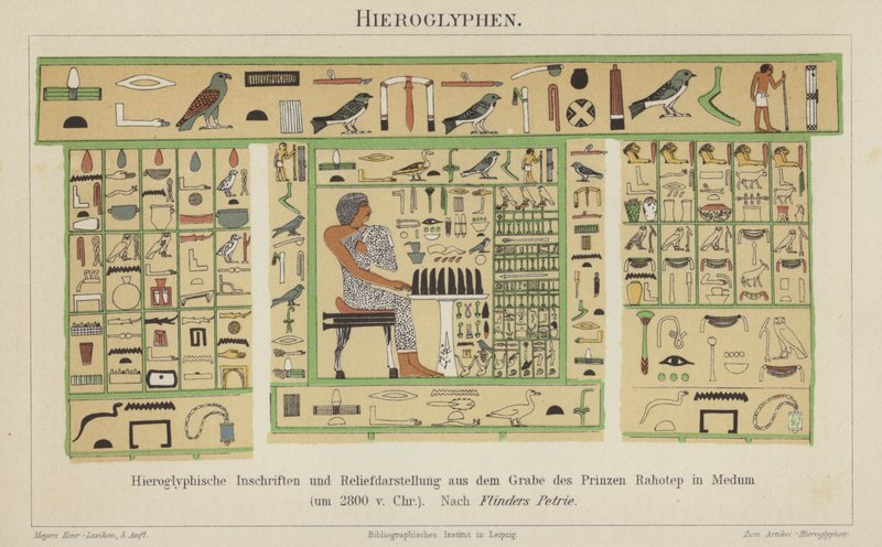 Ancient Egyptian hieroglyphs by German School