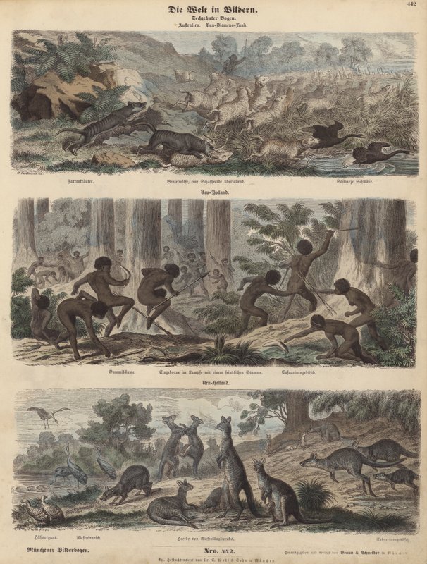 Australia by German School