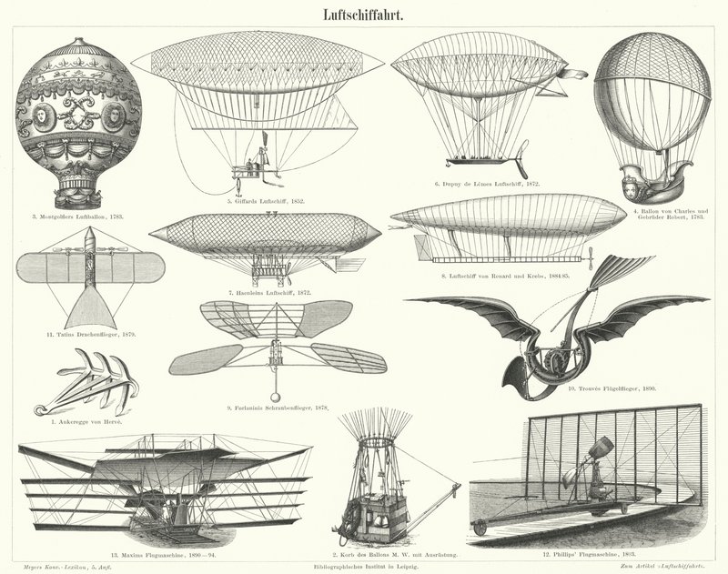 Balloons, Airships and Other Flying Machines by German School