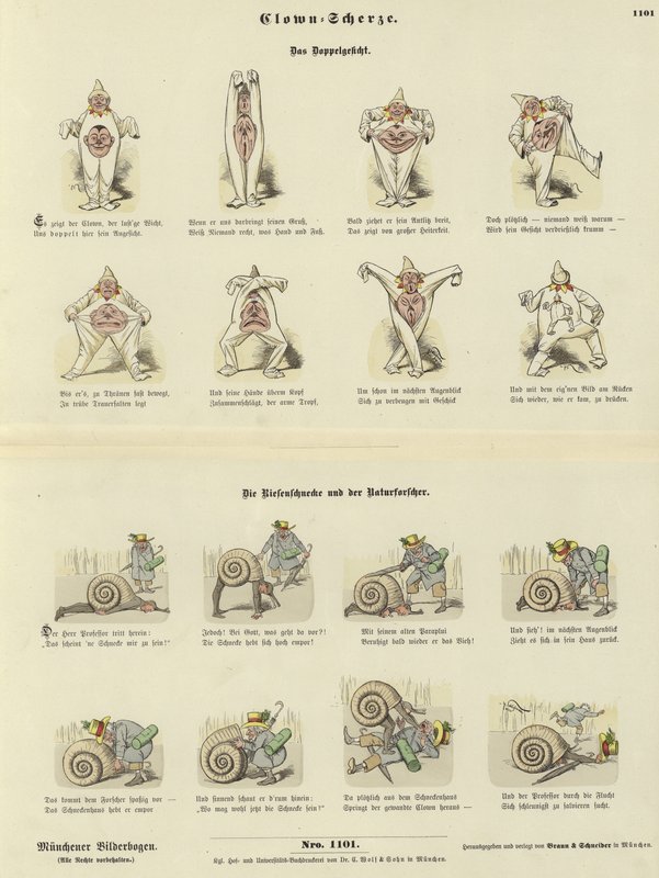 Clown Jokes by German School