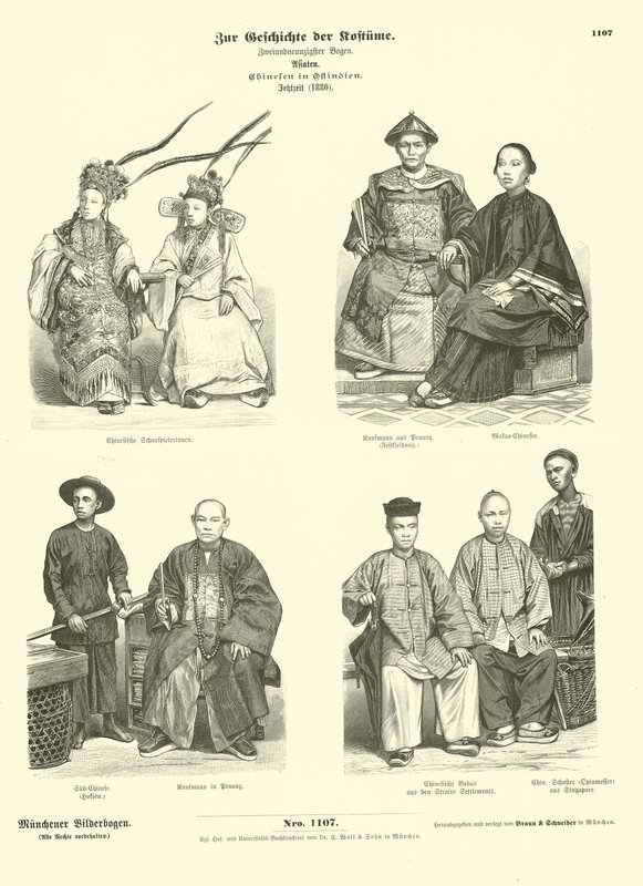Costume of Chinese People of the East Indies, 1880 by German School