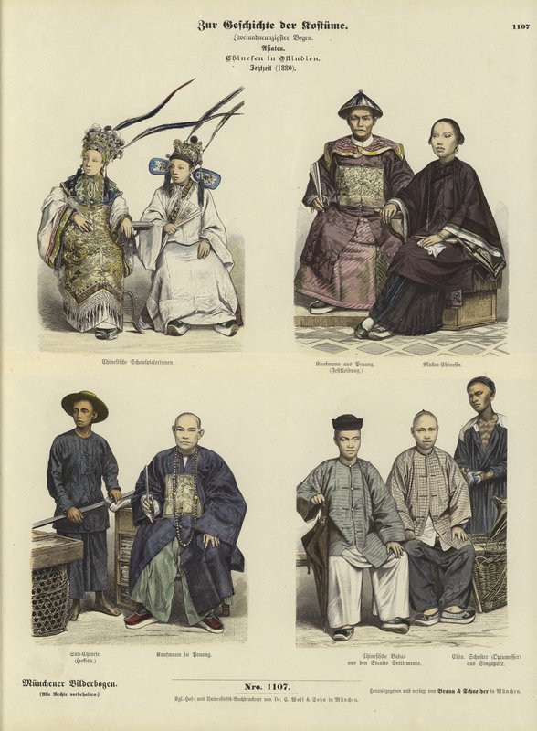 Costume of Chinese People of the East Indies, 1880 by German School