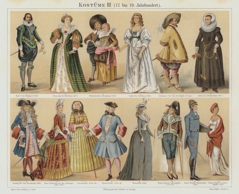 Costumes of the 17th to the 19th Century by German School