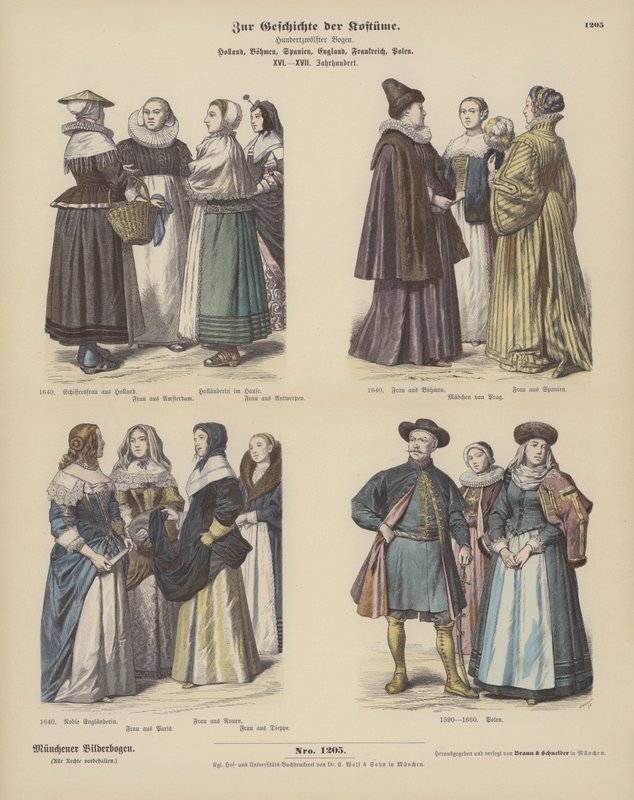 Dutch, Bohemian, Spanish, English, French and Polish Costumes by German School