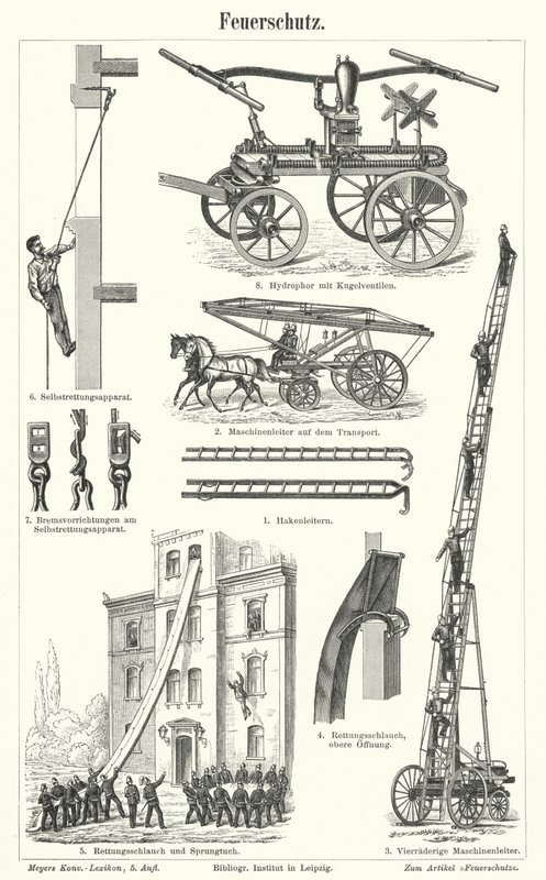 Firefighting techniques and equipment by German School