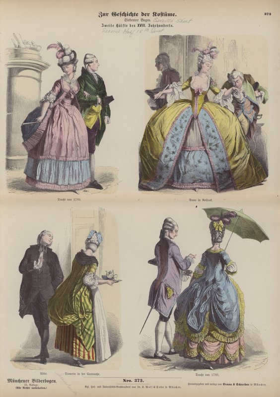 German costumes, second half of 18th Century by German School