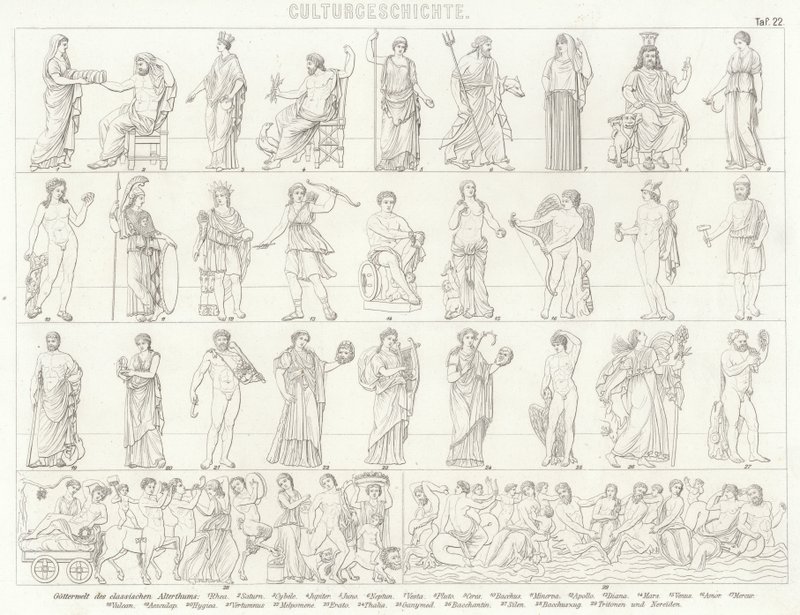 Gods of Ancient Greece and Rome. Illustration for Bilder-Atlas by German School