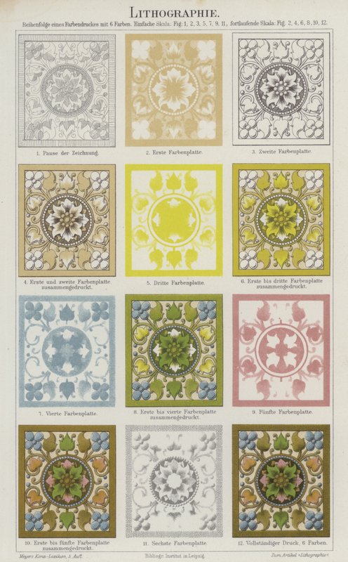 Lithographic printing by German School